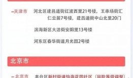 成都新冠肺炎最新爆料,揭秘新冠肺炎防控进展与挑战