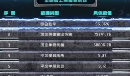 王者婉儿最新皮肤爆料吧,墨舞倾城，仙子归来！