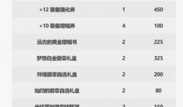 今年金秋爆料最新消息是什么,最新热点事件盘点