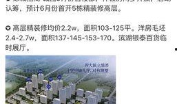 合肥楼市最新爆料,揭秘最新房价走势与热门项目盘点