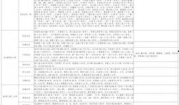 医院真实爆料案例大全最新,生死边缘的生死抉择与人性考验