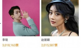 圈内肖战杨紫最新爆料微博,微博爆料揭秘幕后故事