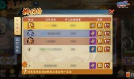 火影忍者最新爆料是周几,揭秘神秘忍者组织，本周五揭晓！