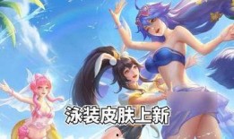 12星座皮肤最新爆料,神秘力量觉醒，星辉闪耀登场