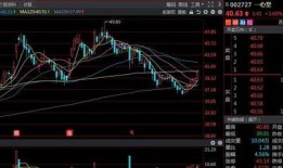 股票最新爆料,揭秘市场热点与潜在黑马